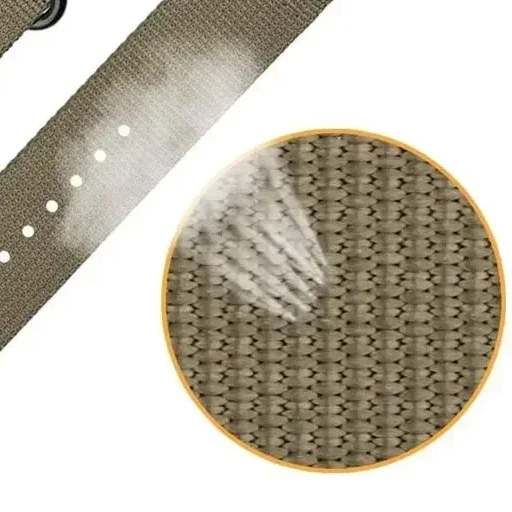 Correa de nailon de lona para  - Canvas Strap Watch reseña y precio